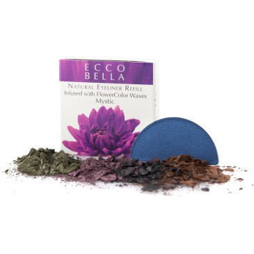 Poudre pour le contour des yeux